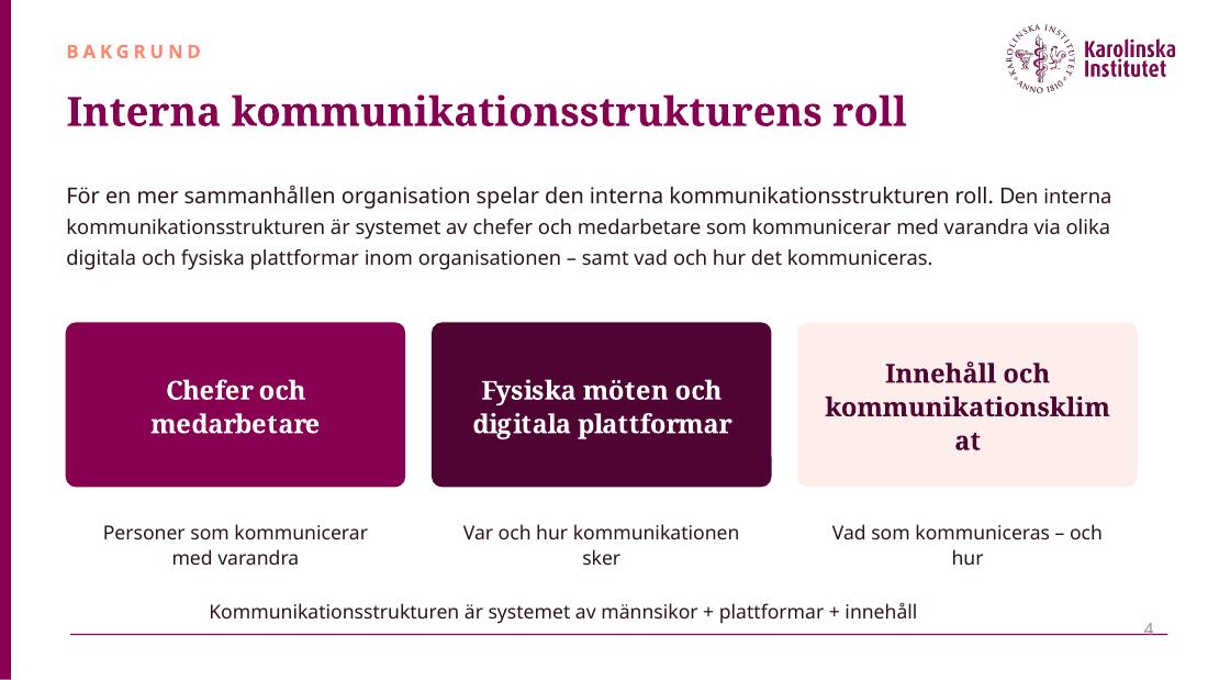 Bild 1 av 5 från presentationen: Verksamhetsnära analys – från osynliga behov till riktning för den interna kommunikationen